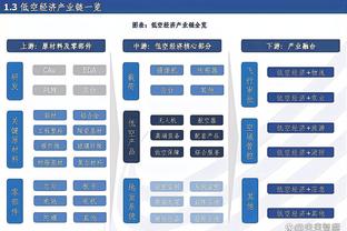 怎么沟通的？迈阿密阵容无梅西，主办方开场前还称梅西下半场出战